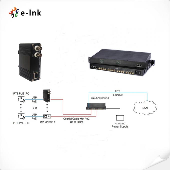 16 Port To 4 Port Coaxial Ethernet Extender Coax Poe Extender 1000Base-TX
