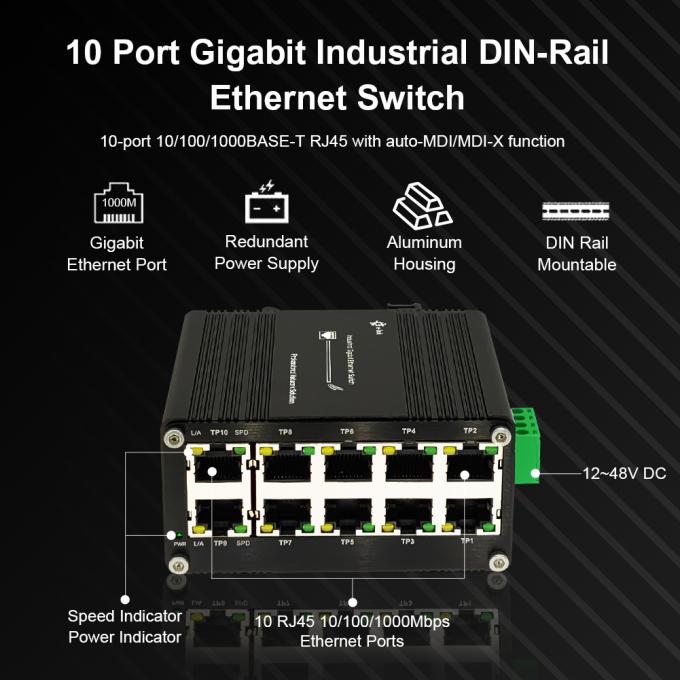 Mini 10 Port 10/100/1000T Gigabit Compact Industrial Ethernet Switch ...