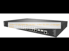 24-Port 10/100/1000T 802.3at PoE + 4-Port 10G SFP+ L3 Managed Switch