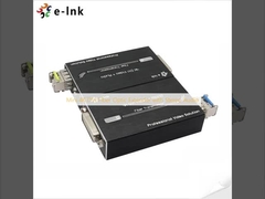 Mini 4K DVI Fiber Optic Extender with Stereo Audio