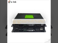 Cloud managed Multi-function HDMI Fiber Converter
1Ch 1080P HDMI + USB KVM + 1Ch RS232 + 1Ch Bidi Stereo Audio + GPIO