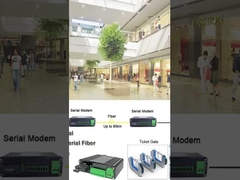 Industrial Serial RS232/RS485/RS422 Fiber Optic Modem