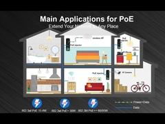 Industrial Gigabit 95W 802.3bt PoE++ Injector (12~48VDC)