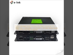 Cloud managed Multi-function DVI Fiber Converter 1Ch 1080P DVI + USB KVM + 1Ch RS232 + 1Ch Bidi Stereo Audio + 1Ch GPIO over Fiber Extender