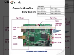 HD/3G-SDI to HDMI Converter with Loop Output