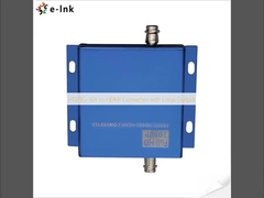 HD/3G-SDI to HDMI Converter with Loop Output