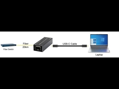 Micro Mini USB-C to SFP Gigabit Ethernet Adapter Certified drivers for Windows, macOS and Linux