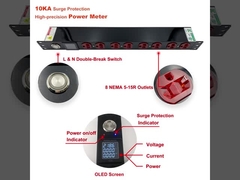 19 Inch 1U 8 Port Power Distribution Unit with Gen 3 Replaceable Surge Protection module