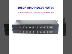8 Channel HD Video over Optical Fiber Transmitter and Receiver with 10-bit digital video encoding an