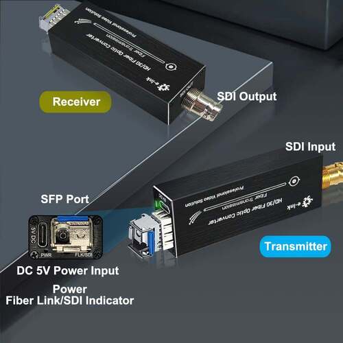 Latest company news about Unleash Professional Quality with Our SDI Fiber Extender Solutions