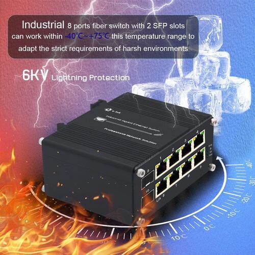 Latest company news about Revolutionize Network Transmission with Our Mini Industrial2-in-8-out Switch