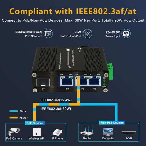 Latest company news about Revolutionize Your Outdoor Networks: Discover Ourindustrial PoE Switch Today