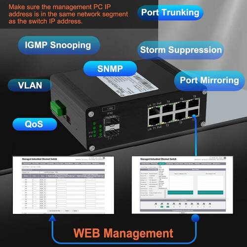 Latest company news about Unleash Your Network: The Ultimate DIN-Rail PoE Managed Switch
