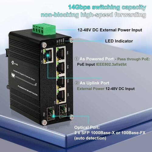 Latest company news about Why the 90W PoE Switch Is Perfect for Harsh Networks
