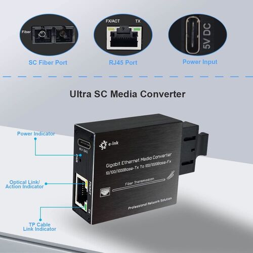 Latest company news about Portable SC Micro Fiber Converter for Industrial & Campus Network Project