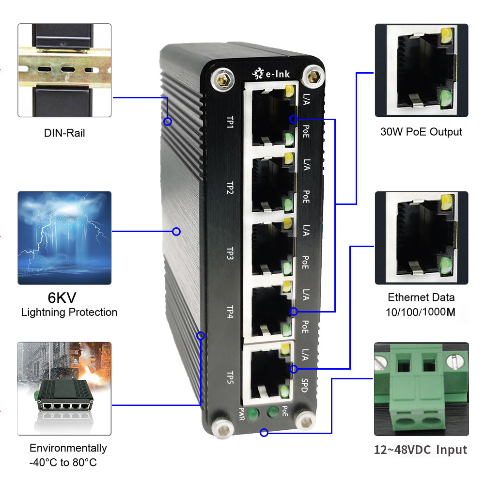 12v 802.3af Passive Industrial PoE Switch Unmanaged Gigabit Network