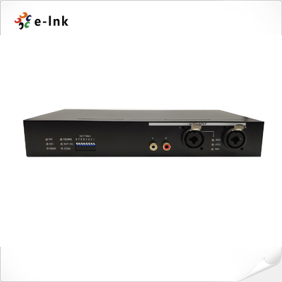 12G-SDI to HDMI 2.0 Converter