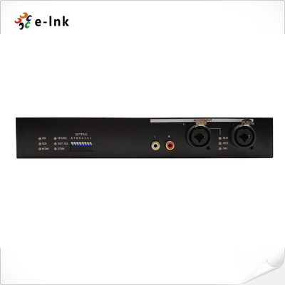 12G-SDI To HDMI 2.0 Converter