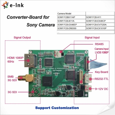HD/3G-SDI to HDMI Converter with Loop Output