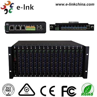 Industrial 2xRS232/422/485 to Ethernet Server System