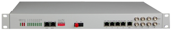 32Voice+4E1+4FE+4RS232 Fiber Multiplexer