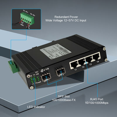 Redundant Power Input Unmanaged Network Switch 4 Port Industrial