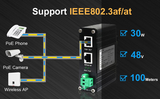 12~48V DC Power Input Industrial Gigabit PoE+ Injector with Extensive ...